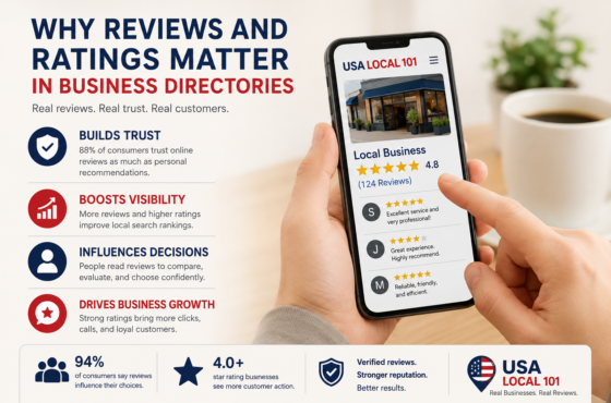 Why Reviews and Ratings Matter in Business Directories