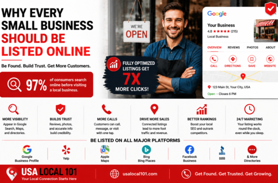 Why Every Small Business Should Be Listed Online