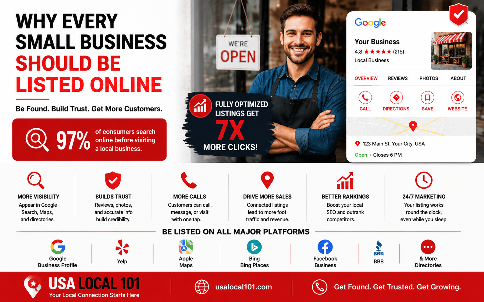 small business listed online