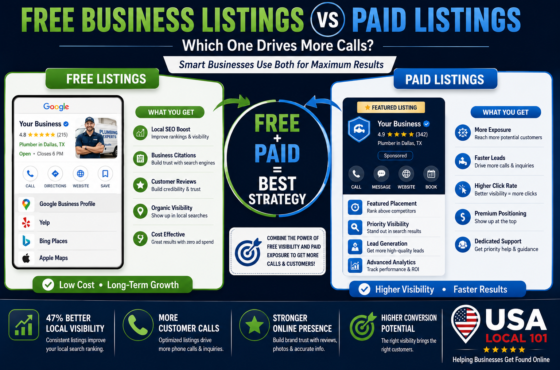 Free Business Listings vs Paid Listings
