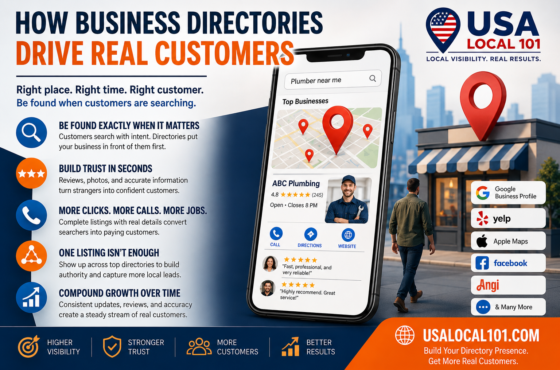 How Business Directories Drive Real Customers