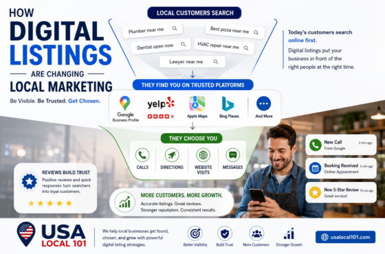 How Digital Listings Are Changing Local Marketing
