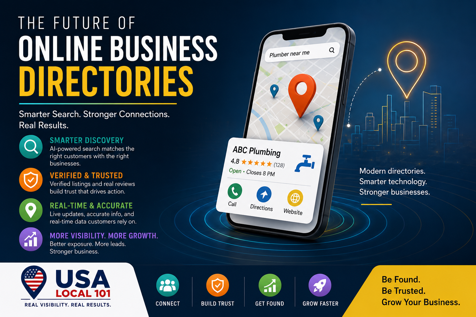 online business directories